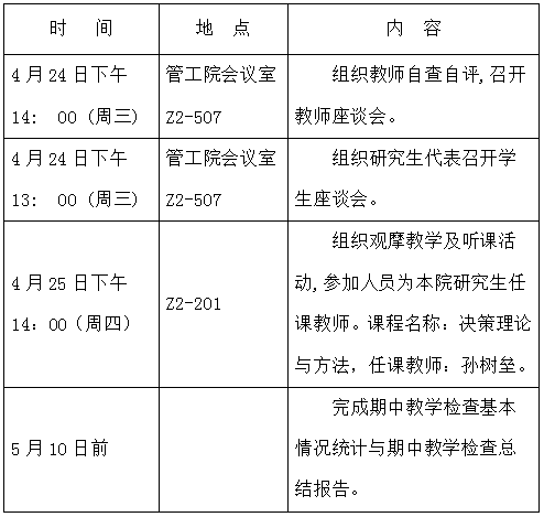 十大赌博排名网站排行榜研究生期中教学检查时间表和具体方案（12-13-2）