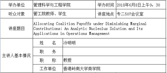 员工讲座：Allocating Coalition Payoffs under Diminishing Marginal Contributions: An Analytic Nucleolus Solution and Its Applications in Operations Management			