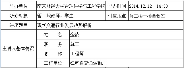 学术报告：现代交通行业发展趋势解析