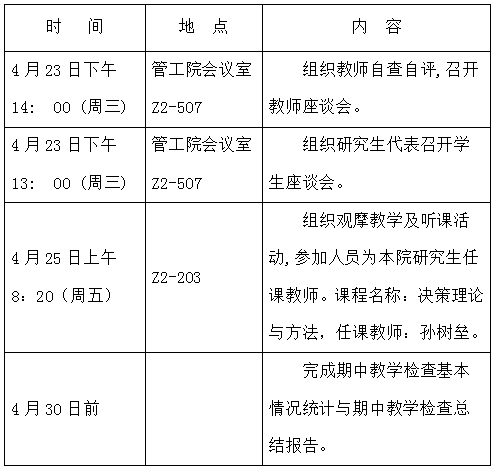 十大赌博排名网站排行榜研究生期中教学检查时间表和具体方案（13-14-2）