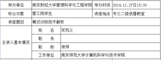 学术报告：模式识别技术解析