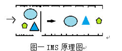 【2016暑期社会实践专刊】十大赌博排名网站排行榜：由实验结果探知辣条的安全性