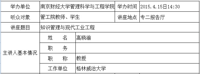 学术报告：知识管理与现代工业工程