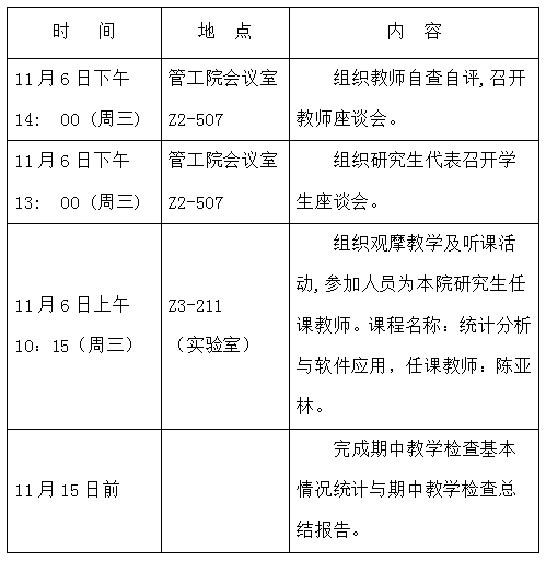 十大赌博排名网站排行榜研究生期中教学检查时间表和具体方案（13-14-1）