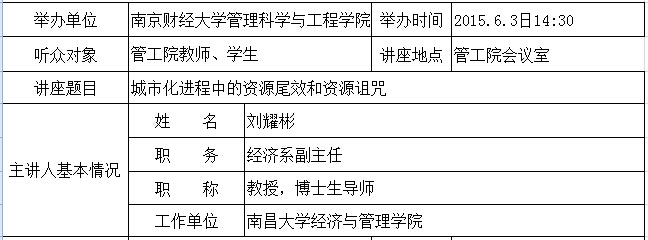 学术报告：城市化进程中的资源尾效和资源诅咒