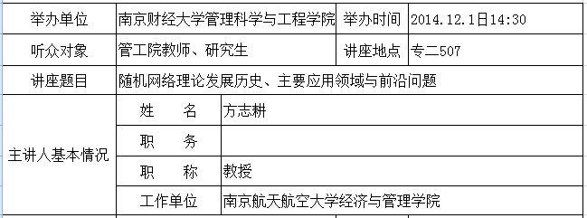 学术报告：随机网络理论发展历史、主要应用领域与前沿问题