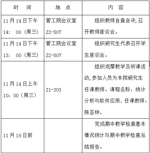 十大赌博排名网站排行榜研究生期中教学检查时间表和具体方案（12-13-1）