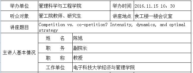 学术报告：Competition vs. co-opetition? Intensity, dynamics, and optimal strategy