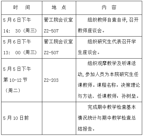 十大赌博排名网站排行榜研究生期中教学检查时间表和具体方案（14-15-2）